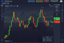 Pocket Option Trading Platform A Comprehensive Review Pocket Option Trading Platform A Comprehensive Review