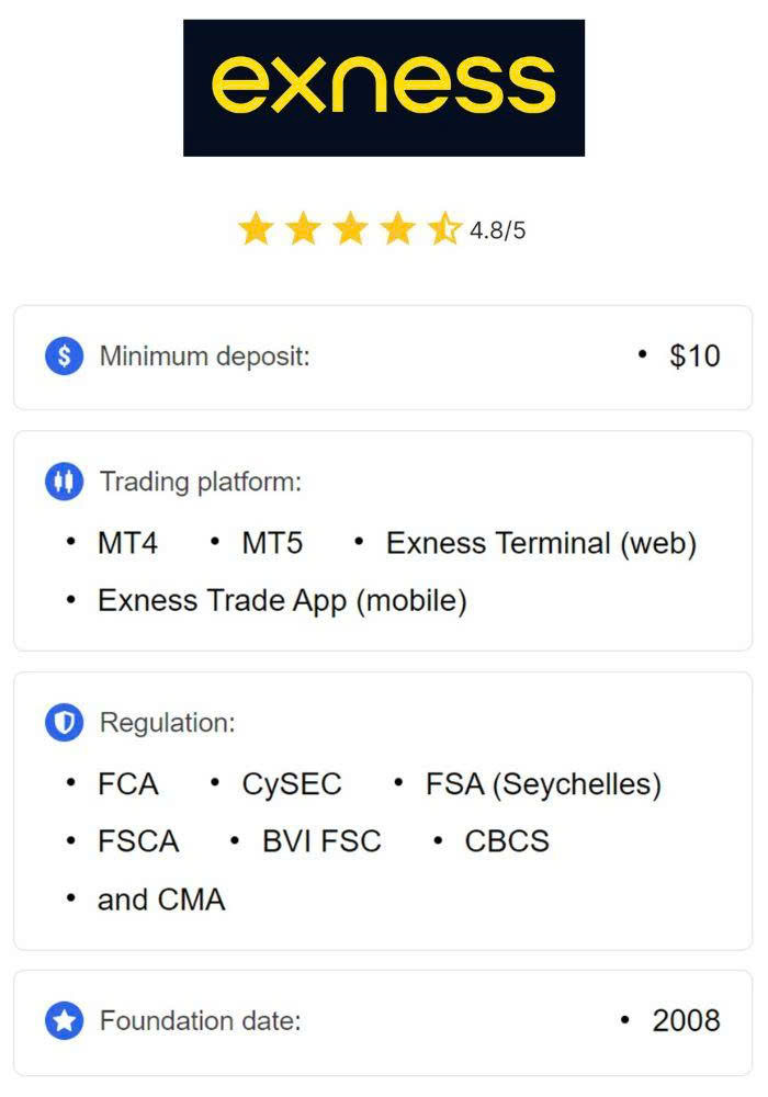 Exness Forex Promotion Material Page 11